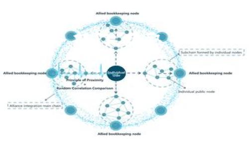 如果你在使用欧易（OKEx）交易平台时遇到充值不了的问题，不必担心，下面将为你详细解析可能的原因及解决方法，帮助你顺利完成充值操作。

充值遇到的问题
在使用欧易交易平台充值时，有不少用户可能会遇到各类问题，例如充值未到账、充值失败或者无法选择支付方式等。这些问题往往让人困扰，但我们可以从不同的角度一一分析，并找到相应的解决方案。

常见原因分析
充值失败的原因可以归结为以下几种情况：
ul
    listrong网络问题：/strong网络连接不稳定可能导致充值请求未能成功提交，解决方法是检查你的网络状态，确保网络畅通。/li
    listrong平台维护：/strong有时，交易所会进行系统维护，导致充值功能暂时不可用。你可以关注欧易的官方公告，了解维护时间。/li
    listrong支付方式限制：/strong选择的支付方式可能暂时不被支持，尤其是在某些特定的国家或地区。确认你选择的支付方式是否适用于你的账户。/li
    listrong账户状态异常：/strong如果你的账户存在违规行为，可能被限制了充值功能。此时需要联系客服确认账户状态。/li
/ul

检查充值步骤
在充值之前，确保你已经正确完成了以下步骤：
ol
    li登录你的欧易账户，进入“资产管理”页面。/li
    li选择想要充值的币种，查看充值地址，确认该地址是你自己的钱包地址。/li
    li选择合适的支付方式，根据提示完成充值流程。/li
/ol
如果每一步都没有问题，但仍然无法完成充值，接下来可以尝试联系平台客服，获取更加详细的帮助与指导。

联系客服的技巧
在联系客户服务时，你可以考虑以下几点，以提高解决问题的效率：
ul
    listrong准备好相关信息：/strong包括你的账户名、充值的币种、充值时间，以及充值时遇到的具体错误信息。/li
    listrong保持耐心：/strong客服可能会很忙保持礼貌，耐心等待寻求帮助，通常他们会进一步提供解决方案。/li
    listrong记录交流内容：/strong涉及到资金的问题，记录客服的回应和建议是非常重要的，以便后续使用。/li
/ul

替代充值方式
如果你在使用某种支付方式充值困难，不妨尝试其他方式。例如，使用银行汇款、第三方支付平台，或者从其他交易所转币到你的欧易账户。在选择这些替代方式时，尽量选择手续费较低的支付渠道，以减少你的成本。

安全与风险提示
在进行充值操作时，安全性是非常重要的。务必确认以下几点：
ul
    listrong选择正规渠道：/strong确保通过欧易官方推荐的方式进行充值，避免上当受骗。/li
    listrong保护好个人信息：/strong在与客服沟通时，不要随意泄露你的密码、私钥等敏感信息。/li
    listrong使用双重验证：/strong启用双重验证功能，可以进一步增强账户的安全性。/li
/ul

总结
充值过程中遇到问题并不罕见，但通过仔细排查与合理应对，你可以有效减少困扰。如果以上尝试后仍旧无法成功充值，建议耐心联系客户服务部门，获取专门的帮助与解答。此外，随着数字货币市场和平台的不断发展，充值流程也可能随之变化，保持对最新资讯的关注，将有助于你更好地应对问题。

希望以上内容能够帮助到你，顺利完成在欧易的充值。如果你有其他的问题或建议，也欢迎在社区中与我们分享，共同探讨解决方案！

立即破解欧易充值难题：2025必看充值攻略