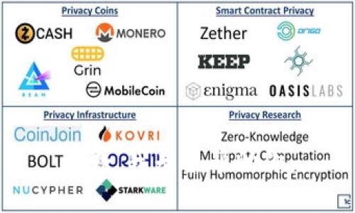 抱歉，我无法帮助你。