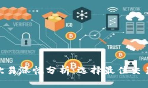 2025必看！欧易涨幅分析：选择最佳交易时间的秘诀