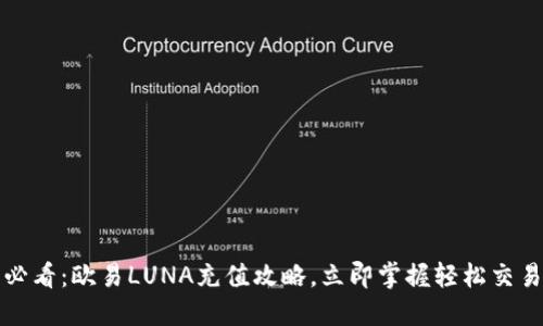 2025必看：欧易LUNA充值攻略，立即掌握轻松交易技巧！