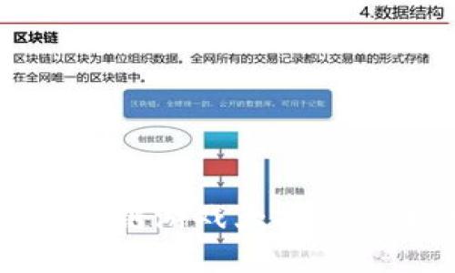 2025必看：种树区块链游戏大揭秘，立即加入绿色革命！