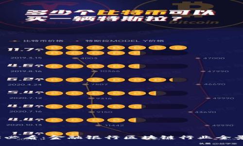 2025必看：金融银行区块链行业全景解析