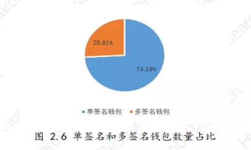2025必看：区块链游戏引爆币圈，立即了解未来趋势！