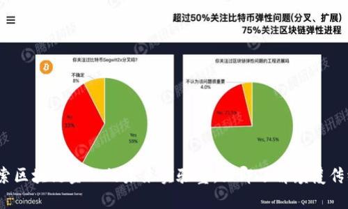 2025必看：探索区块链金融的未来实验室，立即了解颠覆传统金融的创新！