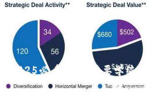区块链金融2025必看：是否需要学编程？立即了解！