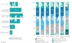 在讨论大众玩区块链游戏是否合法之前，我们需