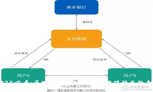 2025必看：区块链技术如何重塑游戏行业的未来