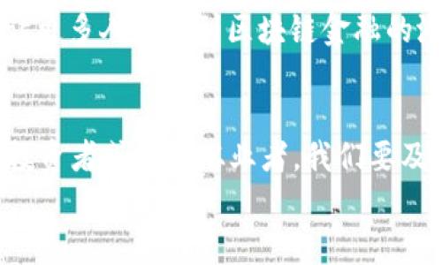 biao ti立即乘风破浪：区块链金融探险的2025必看趋势与机会/biao ti  
guan jianci区块链,金融科技,投资机会,数字货币/guan jianci  

引言：探索区块链金融的新世界  
在当今这个瞬息万变的数字时代，区块链技术正如风口上的猪，吸引着投资者、创业者和普通消费者的目光。自2009年比特币问世以来，区块链技术已经不仅仅是一种数字货币的载体，它已经发展成为一种改变传统金融体系的强大工具。因此，关注区块链金融的趋势不仅是对新技术的探索，也是对未来生活方式的预见。  

区块链金融的基础：为何值得关注  
首先，我们需要理解区块链何以能带来金融领域的巨大变革。区块链本质上是一个去中心化的分布式账本，任何人都可以在其上进行记录，而记录一旦被生成便不可更改。这种透明性和安全性使得区块链在金融交易中具备了巨大的优势，能够有效减少欺诈行为和交易成本。  
而2025年，随着技术的进一步成熟和应用场景的不断拓展，区块链将在金融领域发挥更加重要的作用。比如，当我们讨论数字货币、去中心化金融（DeFi）和智能合约时，区块链将作为背后的驱动力，推动这些模式的发展和实施。  

数字货币的崛起  
数字货币，是区块链金融中最为引人注目的部分之一。2025年，我们预计将看到更多国家和地区推出其法定数字货币，尤其是中央银行数字货币（CBDC）。这种由国家支持的数字货币将具备合法性和广泛应用性，极有可能改变人们的支付习惯和货币流通方式。  
然而，数字货币的崛起也伴随着挑战。如何在保障金融安全的同时，防范洗钱、诈骗等金融犯罪，是各国在推进数字货币时必须面对的问题。此外，数字货币还将可能与现有金融体系产生碰撞，这需要政策制定者进行全面的评估和规划。  

去中心化金融（DeFi）的兴起  
除了数字货币，去中心化金融（DeFi）也是区块链金融探索中一个不容忽视的领域。DeFi通过智能合约实现自动化的金融服务，无需中介，用户能够直接进行借贷、交易、保险等金融活动。这种新模式极大地提高了金融服务的可及性和便捷性。  
根据数据，2022年DeFi的总锁仓量已达到数十亿美元，而到2025年，这一数据预计将进一步增长，成为传统金融的重要补充。同时，DeFi的发展也推动了金融创新，包括创新的收益农业和流动性挖矿等新型投资机会。然而，DeFi的安全风险和合规问题依然是投资者需要深思熟虑的地方。  

智能合约：金融交易的新方式  
智能合约是自动执行合约条款的计算机程序，它使交易双方在无需相互信任的情况下能够高效、安全地进行交易。在区块链金融中，智能合约不仅降低了交易成本，也提高了交易效率，这意味着金融交易将变得更加便捷。  
2025年，随着智能合约技术的进一步普及，我们可以预见到越来越多的企业和平台将其集成进自己的服务中。智能合约的应用将不仅仅局限于加密货币交易，还将扩展到融资、股权交易、商品买卖等多个领域。  

区块链技术在金融领域的实际应用  
除了上述领域，区块链技术还有很多衍生的金融应用场景。例如，跨境支付是区块链的另一个重要用途，传统的跨境支付流程通常复杂且耗时，而通过区块链，这一过程将大幅简化，交易速度将显著提高，同时费用也将大幅降低。  
而在供应链金融中，区块链也能有效提供透明度和可追溯性，使得小型企业更容易获得资金支持。这种基于区块链的融资模式不仅具有创新性，还能提高金融的普及率，提高我们生活的便利性。  

未来的机遇与挑战  
然而，在区块链金融的这条探索之路上，也并非一帆风顺。法律法规的滞后、技术的成熟度、安全问题的挑战，都是未来必须面对的难题。2025年，相关政策的完善和技术的升级将是区块链金融能否顺利发展的关键。  
此外，消费者教育也显得尤为重要。尽管越来越多的人开始关注区块链技术，但对其工作原理、应用场景的理解仍然较为肤浅。只有通过教育，才能让更多人意识到区块链金融的潜力，从而积极参与到这个新兴市场中。  

结语：拥抱区块链金融的未来  
综上所述，2025年将是区块链金融的重要转折年，随着技术的不断进步和应用的逐步普及，这一领域将带来前所未有的机会与挑战。作为消费者、投资者或行业从业者，我们要及时调整心态，积极探索这个充满潜力的新世界。  
通过合理的投资策略，培养对区块链金融的理解，抓住未来的机会，相信我们能够在这场区块链金融的探险中，驶向梦想的彼岸。