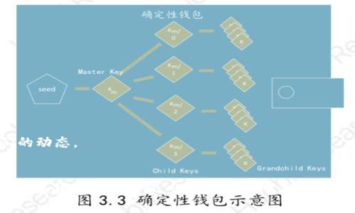 baozhi区块链游戏情侣名古风：立即获取你的浪漫搭档名称！/baozhi

区块链游戏, 情侣名, 古风, 游戏角色/guanjianci

引言
在这个快节奏的现代社会，越来越多的人沉迷于游戏中，以寻求逃离日常生活的压力。而随着区块链技术的兴起，区块链游戏成为了一个新兴的趋势。不仅能够让玩家体验到独特的游戏机制，更能在其中建立独特的社交关系。特别是对于情侣玩家来说，一对个性化的情侣名称往往能增添游戏的乐趣和浪漫气氛。如果你正在为自己在区块链游戏中的情侣名称而苦恼，尤其是希望能融入古风元素，那么这篇文章将为你提供丰富的灵感和选择。

为什么选择古风情侣名称？
古风，是中国传统文化的体现，承载着丰富的历史和深厚的文化底蕴。许多年轻人在游戏中选择古风情侣名称，既是对传统文化的一种追溯，也是对美好爱情的一种向往。古风情侣名通常带有诗意，容易让人到浪漫的场景和动人的故事。因此，选择古风情侣名称不仅能在游戏中增加个性，还有助于提升游戏中的情感体验。

古风情侣名称的构思
创建古风情侣名称的过程其实可以非常简单和有趣。你可以考虑以下几个方面来帮助你生成有诗意的名称：

1. 结合自然元素
自然是古风诗词中常见的主题，包含山川、花草、鸟兽等元素。例如，strong月影随风/strong、strong花间一壶酒/strong、strong云海苍穹/strong等名称，都会让人到宁静而美好的自然景象。这样的名称不仅容易记忆，还有很高的艺术性。

2. 引用经典文学
古风文化深受古典文学的影响，因此引用经典诗词中的意象或短语是一个不错的选择。例如，可以使用strong倾国倾城/strong、strong一诺千金/strong或strong清风明月/strong等。这些词语不仅具有古韵，还能传达出深厚的感情。

3. 穿插情感描述
在情侣名称中加入情感的元素，使其更具温度。例如，strong执手共白头/strong、strong海誓山盟/strong、strong共赴天涯/strong，这些名称都蕴含着爱情的坚定与承诺，适合用作情侣名。

4. 音韵搭配
古风名称在发音上通常讲究对仗和押韵，因此打造名称时注意音韵的和谐也很重要。例如，strong月下轻歌/strong和strong风中吟唱/strong这对组合，既有古典的音韵美，也增添了一份浪漫的气息。

精选古风情侣名称推荐
以下是我们为你精心挑选的一些古风情侣名称，帮助你在区块链游戏中增添浪漫：

ul
    li烟雨红尘 - 轻描淡写的浪漫气息，适合热爱自由的情侣。/li
    li醉月吟风 - 浪漫且唯美，象征爱的醉人和温柔。/li
    li青鸾之约 - 寓意美好的约定，象征彼此心灵的契合。/li
    li夜雨萧萧 - 追寻那份宁静与思念。/li
    li白衣墨客 - 暗表君子之风，适合文雅的情侣角色。/li
/ul

如何使用古风情侣名称？
在选定古风情侣名称后，你可以在区块链游戏中进行以下使用：

1. 角色创建
在创建角色时，可以将古风情侣名称直接作为角色名，并用作社交互动的代号。这样的名称不仅容易引起别人的注意，还能为你的角色增添独特的魅力。

2. 加入社群活动
许多区块链游戏都有公会或团队活动。如果你和伴侣都选择了古风情侣名称，可以在活动中高调展示你们的个性，增进团队凝聚力。此外，还可以让其他玩家感受到你们之间深厚的情感。

3. 创造共享的游戏故事
在游戏中，可以通过古风情侣名称创造出属于你和伴侣的独特故事。在完成任务或参与冒险的过程中，加入一些古风的情节设置，让你们的旅程更具戏剧性和趣味性。

4. 社交平台的分享
许多玩家会在社交平台上分享自己的游戏体验和成就。你们可以使用古风情侣名称作为游戏分享的标志，形成独特的游戏标签。这不仅能展示你们的游戏个性，同时也吸引了志同道合的玩家关注你们的动态。

结尾
选择一个古风情侣名称，不仅是对自身个性的展示，更是对传统文化的一种致敬。在这个充满魔幻和冒险的区块链游戏世界中，赋予角色以深情厚谊的名称，将使你的游戏体验变得更加精彩。希望本文能够激发你的灵感，让你在游戏中找到那个独特而浪漫的名字，与另一半共同书写属于你们的游戏故事。