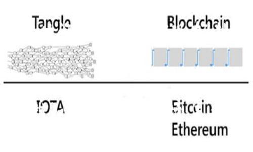 思考一个的，与时间敏感词汇：用“现在”刺激点击


现在了解区块链如何拯救金融市场：未来的趋势与挑战