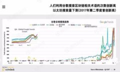 2025必看：立即体验最受欢迎的区块链游戏，畅游