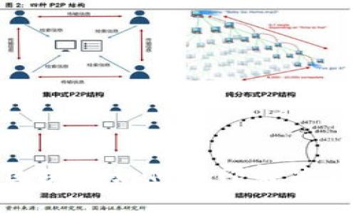 2025必看：区块链如何立即解决金融业的痛点