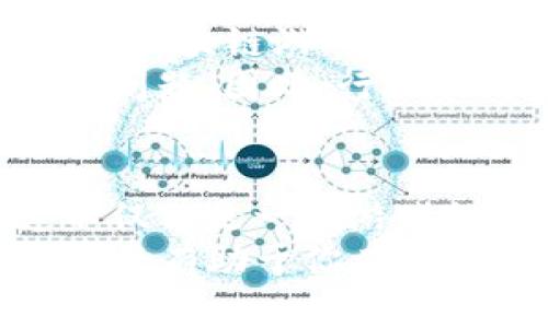 2025必看：韩国区块链游戏解说大全，立即了解游戏未来！

区块链游戏, 韩国游戏, 游戏解说, 2025游戏趋势/guanjianci

引言：区块链游戏的崛起
随着科技的发展，区块链技术逐渐渗透到各个行业，其中游戏行业也成为了一个重要的应用领域。近年来，韩国的区块链游戏以其独特的玩法和潜在的经济价值，引起了全球玩家的关注。预计到2025年，这一趋势将愈加明显。因此，了解韩国区块链游戏的现状和未来发展，将有助于我们把握这一领域的动态，抓住新的机遇。

韩国区块链游戏概述
韩国被认为是亚洲游戏市场的重要一环，其游戏制作水平和玩家群体都相对成熟。近年来，随着区块链技术的兴起，越来越多的韩国游戏开发者开始探索将区块链融入游戏中，创造出独特的游戏体验与经济模型。区块链游戏通常通过去中心化的特点，赋予玩家真正的游戏资产拥有权，使得玩家不仅可以享受游戏过程，还能够通过交易获得收益。

区块链技术与游戏的结合
区块链技术的核心在于其去中心化和透明性的特征。在传统游戏中，玩家的资产和成就都掌握在游戏公司手中，玩家一旦退出游戏，这些资产也随之消失。然而，在区块链游戏中，玩家的资产以数字货币或虚拟物品的形式存在于区块链上，玩家可以自由地买卖、交易，甚至在不同的游戏间转移。
此外，通过智能合约，游戏的公平性和透明度得到了保障。因此，许多玩家愿意投入资金参与到这类游戏中，寻求潜在的经济收益。

韩国区块链游戏的代表作
在众多韩国区块链游戏中，有几款特别引人注目，成为了市场中的佼佼者。

h41. 《Axie Infinity》/h4
《Axie Infinity》是一款以可爱小生物“Axie”为主题的生态养成游戏。玩家可以通过收集、繁殖和战斗来培养自己的Axies，并将其在市场上出售。游戏内的经济体系采用以太坊区块链，玩家对每一个虚拟角色的拥有权得到了充分的体现，使得《Axie Infinity》成为了玩家与投资者共同追捧的热门游戏。

h42. 《CryptoKitties》/h4
《CryptoKitties》是另一个著名的区块链游戏，以猫咪为主题，玩家可以通过购买、繁殖和交易虚拟猫咪来获得乐趣和收益。该游戏在2017年推出时迅速成名，如今仍吸引着大量玩家参与。通过这种轻松的养成玩法，很多玩家不仅获得了娱乐体验，还能在经济上获得收益。

h43. 《Gods Unchained》/h4
《Gods Unchained》是一款基于卡牌的游戏，玩家需要通过构建自己的卡组与其他玩家进行对战。它利用区块链技术确保每一张卡牌的唯一性和稀缺性，使得玩家可以真正拥有他们的卡牌，并在市场中交易。这种创新的玩法让《Gods Unchained》在区块链游戏领域中脱颖而出，吸引了大量的策略游戏爱好者。

区块链游戏的经济模式
区块链游戏通常采用多样化的经济模式，推动玩家之间的互动与交易。这些经济模式不仅为玩家创造了更多的参与价值，也使得游戏更具吸引力。
首先，许多区块链游戏采用NFT（非同质化代币）技术，玩家拥有的虚拟物品或角色可以通过NFT的形式进行交易。其次，一些游戏内还设置了代币经济，玩家可以通过完成任务或挑战来获得游戏内代币，这些代币可以用来购买其他游戏资产或提取成法定货币，从而实现实际的收益。
此外，许多区块链游戏的开发者还采用了“玩赚”（Play-to-Earn）的模式，鼓励玩家在享受游戏的同时，通过投入时间和精力来获得经济回报。玩家可以通过参与游戏内的活动和需求，获得经济上的收益，激励更多用户加入。

展望未来：韩国区块链游戏的前景
未来几年，韩国的区块链游戏行业将继续蓬勃发展。根据市场调查，越来越多的传统游戏厂商正在考虑引入区块链元素，以提升用户体验和经济效益。预计到2025年，区块链游戏将会成为主流，越来越多的玩家将参与其中。
然而，区块链游戏也面临一些挑战。例如，如何保持游戏的可玩性，保证公平性和透明度，以及解决加密货币市场波动带来的风险等，这些都是开发者需要认真思考的问题。因此，行业内的竞争将愈加激烈，各大游戏开发商需要不断创新和改进，以满足玩家多样化的需求。

总结
韩国区块链游戏的发展，标志着技术进步对娱乐产业的深远影響。通过结合区块链技术，游戏不仅仅是消遣的工具，更成为了经济活动的一部分。对于玩家来说，这不仅仅是一个游戏的领域，更是一个投资的机会。
面对即将到来的2025年，我们需要密切关注韩国区块链游戏的动态，这将成为整个游戏行业的一个重要发展趋势。无论你是游戏爱好者还是投资者，掌握这些信息，将有助于你在这个迅速发展的领域中寻找机会，享受未来游戏带来的无尽可能性。
