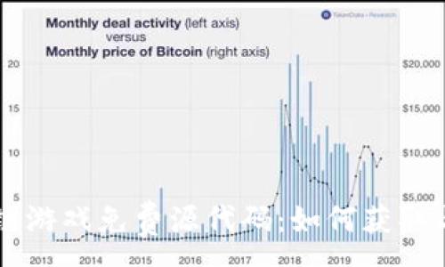 :
区块链游戏免费源代码：如何获取与使用