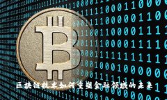 区块链技术如何重塑金融领域的未来