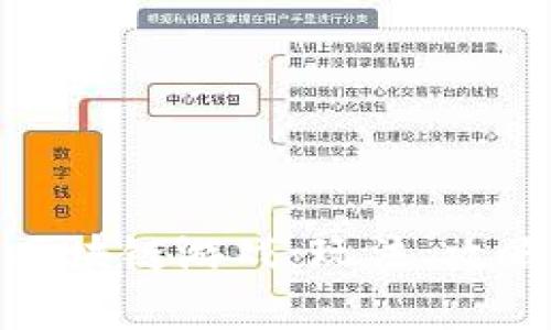 : 探索黑鲨区块链游戏：玩法、攻略与深度解析