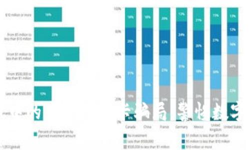 区块链游戏中的虚假交易卡骗局：警惕数字资产的陷阱