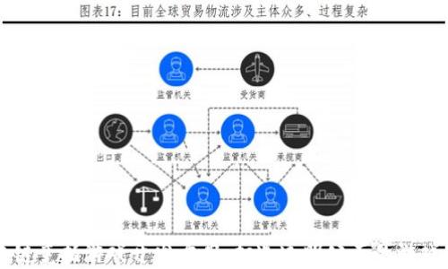 区块链竞拍游戏开发方案:打造透明公正的游戏生态