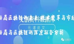 金融格局区块链的未来：技术变革与市场机遇金