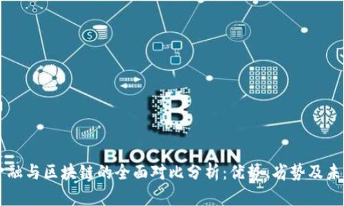 传统金融与区块链的全面对比分析：优势、劣势及未来展望