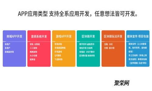 山东省金融科技与区块链发展的现状与未来展望