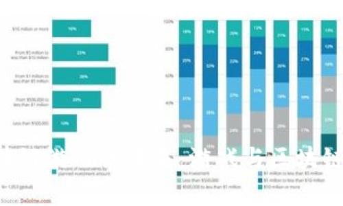 探索OurPlay区块链游戏的未来：游戏与区块链技术的完美结合