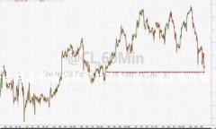 请注意：以下是您请求的内容简化版本。完整内