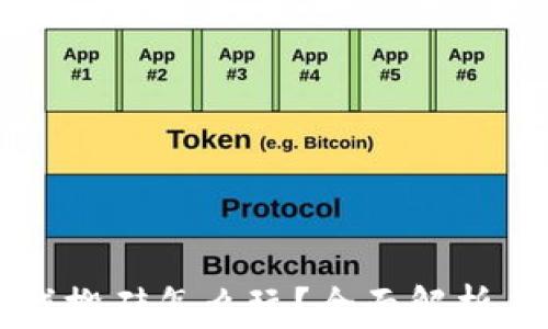 区块链游戏搬砖怎么玩?全面解析与实战技巧