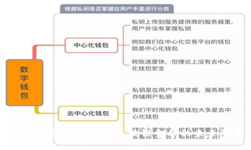 中国银行全面入驻区块链金融的未来展望