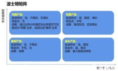 育碧区块链游戏化：游戏未来的先锋与挑战