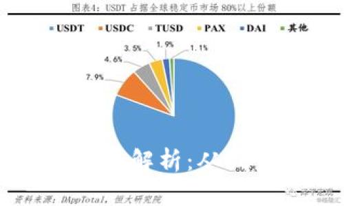 区块链游戏开发方式全解析：从概念到实施的全面指南