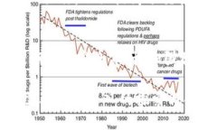 区块链与金融工程的深度探讨guaijanci区块链,金融