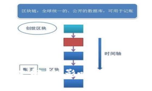 区块链金融分叉解析：影响、优势与未来发展趋势