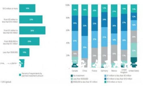 美吉与欧易哪个更好？全面对比分析