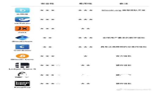 区块链金融风险解析：如何应对现代金融科技挑战