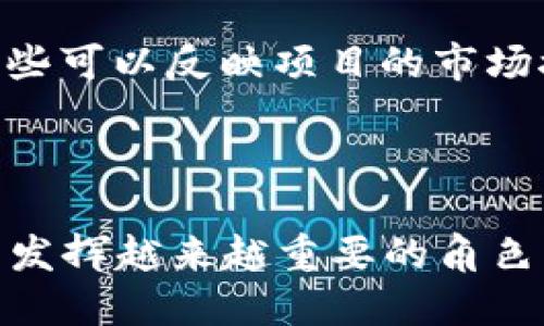    上海金融区块链公司全景解析：创新与发展  / 

 guanjianci  上海, 区块链, 金融科技, 创新  /guanjianci 

 随着全球科技的不断进步，金融行业正在经历一场前所未有的变革，区块链技术作为一项颠覆性创新，正日益受到金融机构的关注和应用。在中国的经济中心——上海，众多金融区块链公司应运而生，推动着区域乃至全国的数字金融发展。本文将对上海的金融区块链公司进行深入的分析，探讨它们的特点、发展现状、未来前景，以及相关问题的详细解答。

 一、上海金融区块链公司的发展现状 

 上海作为中国的金融中心，拥有完备的金融体系、强大的市场基础和丰富的人才资源，为区块链技术的应用和发展提供了良好的环境。据统计，截至2023年，上海及周边地区已涌现出数百家区块链相关公司。这些公司在支付、融资、资产管理、供应链金融等多个领域推进金融创新。

 在支付领域，很多区块链公司致力于提供更便宜、更快速的跨境支付解决方案，以满足日益增长的全球贸易需求。这些公司利用区块链的去中心化特性，降低了交易成本和时间，提高了透明度。 

 在融资领域，区块链为企业融资提供了新的方式。利用智能合约，企业可以通过首次代币发行（ICO）或安全代币发行（STO）直接融资，大大提高了融资的效率和便捷性。

 此外，区块链技术在资产管理和供应链金融中的应用，也在不断发展。例如，许多区块链公司开始探索将传统资产数字化以及实现供应链中的各方参与者的信息透明化，提升信用与信任。

 二、上海知名金融区块链公司 

 云端互联、蚂蚁金服、火币、币安等公司在上海的区块链生态系统中发挥着重要作用。

 云端互联成立于2016年，专注于区块链技术的研发与应用。其主要业务包括数字资产交易平台、区块链技术咨询及解决方案等。 cloud blockchain不仅在国内市场有着较强的影响力，在国际市场也有一定布局。

 蚂蚁金服是阿里巴巴集团旗下的金融科技公司，致力于利用最新科技提升金融服务的效率和安全性。蚂蚁金服在区块链领域的探索主要体现在支付和信任体系建设上，为跨境交易和数字认证提供了有力支持。

 火币和币安作为全球知名的加密货币交易所，也在上海设有办事处，参与当地的区块链生态建设。它们通过推动区块链技术的发展，推动了更多的创业公司涌现出来，为行业提供了交流与合作的平台。

 三、上海金融区块链公司的未来发展前景 

 随着区块链技术的逐渐成熟和政策环境的不断，上海的金融区块链公司在未来将迎来更广阔的发展空间。金融机构与技术公司的合作将变得更加紧密，共同推动金融科技的全面升级。

 一方面，区块链技术的普及将有助于提升金融系统的透明度与安全性，降低金融风险。这使得越来越多的传统金融机构愿意尝试与区块链公司进行合作，借助其技术推动自身业务的变革。

 另一方面，区块链的创新应用场景也在不断扩展。新的应用方向如数字身份、权利证明、供应链金融等将会为区块链公司提供更多的机会。同时，随着社会对数字货币的接受度提高，数字货币的流通和应用也将推动金融区块链公司的发展。

 四、相关问题解答 

 1. 区块链技术如何改变金融行业？ 

 区块链技术的去中心化特性使其成为金融领域的一个潜在游戏规则改变者。传统金融体系中，多个中介参与交易，造成了高昂的交易成本和时间延迟。区块链通过点对点的交易方式，极大地简化了金融交易的流程。

 首先，在支付领域，区块链可以实现快速的跨境转账，减少中介费用，提高交易效率。例如，比特币等加密货币的快速转账特性，使得跨境支付资金流动更加顺畅，尤其对于小微企业而言，这是一种极大的便利。

 其次，在融资领域，传统融资模式依赖于金融机构的审核过程，周期长且复杂。区块链技术通过智能合约和去中心化的身份验证，能够简化这一过程，使得筹资变得更加便利。例如，一些初创企业选择通过ICO筹集资金，利用区块链为投资者提供透明、公开的信息。

 最后，区块链还可以在资产管理、信用评级等方面产生重要影响。通过将资产数字化，区块链为资产流转提供了新的方式；而在信用评级方面，利用区块链技术记录的透明和不可篡改的特性，可以极大提高末端客户的信用交付效率和信任程度。

 2. 上海金融区块链公司的主要挑战是什么？ 

 尽管上海的金融区块链公司在市场中蓬勃发展，但面对的挑战也同样严峻。其中，政策合规是最突出的一个挑战。由于区块链技术的创新性，政府法规尚未完全覆盖这一领域，这可能导致一些公司在运营中面临法律风险。

 其次，技术的成熟度也是一个障碍。部分区块链项目尚处于实验和探索阶段，如何将技术应用于实际商业模式是一个考验。许多公司需要投入大量研发资源以确保技术可行性。

 此外，市场竞争也日渐激烈。随着越来越多的创业公司投入区块链领域，如何寻找到差异化的竞争策略，成为公司面临的另一大挑战。只有通过不断创新，才能在市场中取得一席之地。

 3. 区块链在供应链金融中的应用前景如何？ 

 供应链金融是区块链技术的另一个重要应用场景。传统的供应链金融中，各方之间信息不对称、交易环节繁多、融资难度大等问题一直困扰着企业的发展。而区块链技术得以通过其透明性、可追溯性和自动化的特性，为其解决这些问题。

 首先，区块链可以实现信息透明化，所有参与者都能够实时查看相关交易记录，这将减少信息不对称的问题，增强各方的信任感。比如，供应商可以即时获知资金流向，提高了资金的使用效率。

 其次，区块链的智能合约功能可以自动执行合约条款，减少人工介入，降低交易成本和时间。例如，根据某一单据的实际交付情况，自动释放资金，极大提高了交易的效率。

 最后，区块链为资产数字化提供了基础，企业可以将仓储、运输等信息直接载入区块链，实现对资产的实时追踪。这将使得企业在融资时提供更多的信息和担保，提高融资的成功率。

 4. 如何评估区块链项目的可信度？ 

 在投资区块链项目时，评估项目的可信度至关重要。首先，团队的背景与经验是投资者需要关注的关键因素。拥有丰富经验和成功案例的团队通常更能够执行其项目。

 其次，项目的白皮书和技术文档需要详细、透彻，能够清楚说明项目的目标、实现路径、市场分析及潜在风险。此外，投资者还需关注项目的市值、交易量等市场指标，这些可以反映项目的市场接受度和实际应用情况。

 最后，项目的合规性、社区的活跃度也是重要因素。合规项目在法律风险方面相对较低，而活跃的社区能为项目提供持续的支持与反馈，促进项目的发展和完善。

 在上海，金融区块链公司的技术与市场双重推进下，推动着整个金融行业的创新与变革。随着政策环境的不断调整和技术的不断进步，未来这些公司将在数字经济中发挥越来越重要的角色。