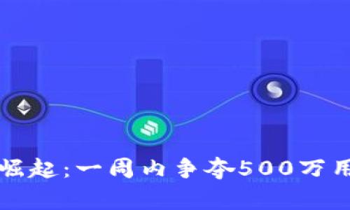 区块链游戏的崛起：一周内争夺500万用户的背后故事