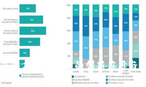区块链在供应链金融中的创新应用与发展前景
