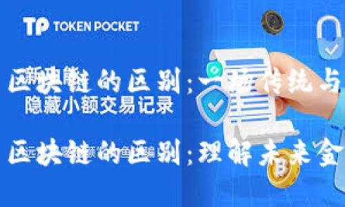 券商金融与区块链的区别：一场传统与创新的较量

券商金融与区块链的区别：理解未来金融的关键
